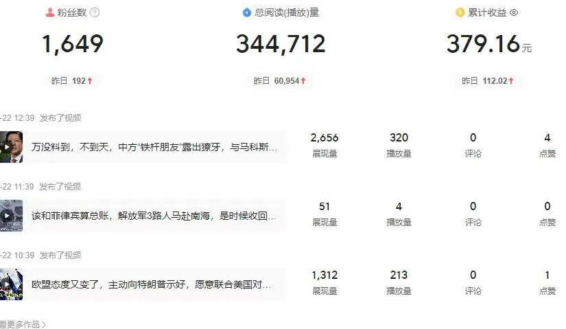 【会员专属】今日头条代发托管挂机项目，多年老项目长久稳定省心！-泪霖创业网-网赚项目-网创项目网