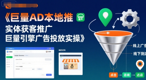 巨量AD本地推实体获客推广，巨量引擎广告投放实操-网创资源地