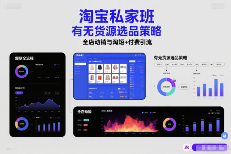 淘宝私家班,有无货源选品策略,高成功率爆款全流程打法,全店动销与淘短+付费引流(更新2026年6月1日)-网创资源地