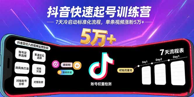 抖音快速起号训练营,7天冷启动标准化流程,单条视频涨粉5万+-网创资源地