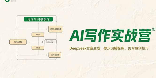 AI写作实战营,DeepSeek文案生成,提示词模板库,仿写原创技巧-网创资源地
