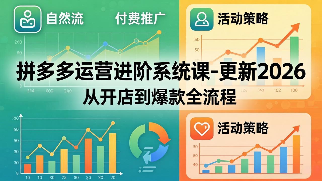 拼多多运营进阶系统课-更新2026:从开店到爆款全流程,自然流+付费推广+活动策略-网创资源地