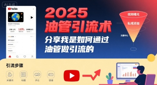 2025油管引流术,分享我是如何通过油管做引流的-网创资源地