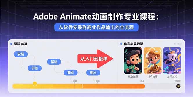Adobe Animate动画制作专业课程:从软件安装到商业作品输出的全流程-网创资源地