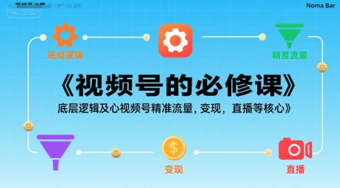 视频号的必修课,视频号的底层逻辑及核心视频号精准流量,变现,直播等核心-网创资源地