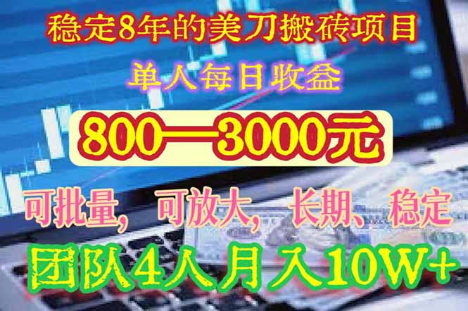 稳定8年的美刀搬砖项目,单人每日收益800—3000.团队4人月入10W+.可线下-网创资源地