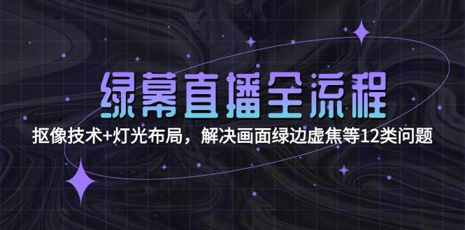 绿幕直播全流程：抠像技术+灯光布局，解决画面绿边虚焦等12类问题-网创资源地