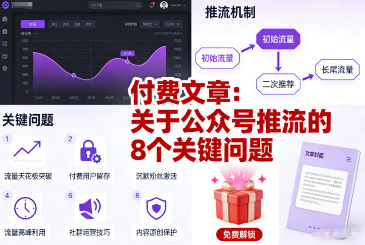 付费文章:关于公众号推流的8个关键问题-网创资源地