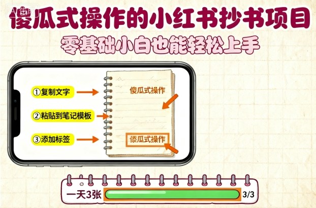傻瓜式操作的小红书抄书项目,会复制粘贴就行,零基础小白也能一天3张-网创资源地