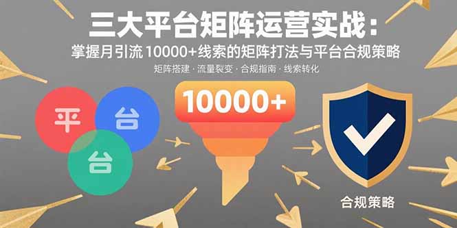 三大平台矩阵运营实战:掌握月引流10000+线索的矩阵打法与平台合规策略-网创资源地