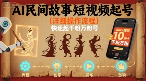 AI民间故事短视频起号,详细操作流程,快速起千粉万粉号-网创资源地