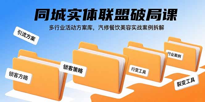 同城实体联盟破局课，多行业活动方案库，汽修餐饮美容实战案例拆解-网创资源地