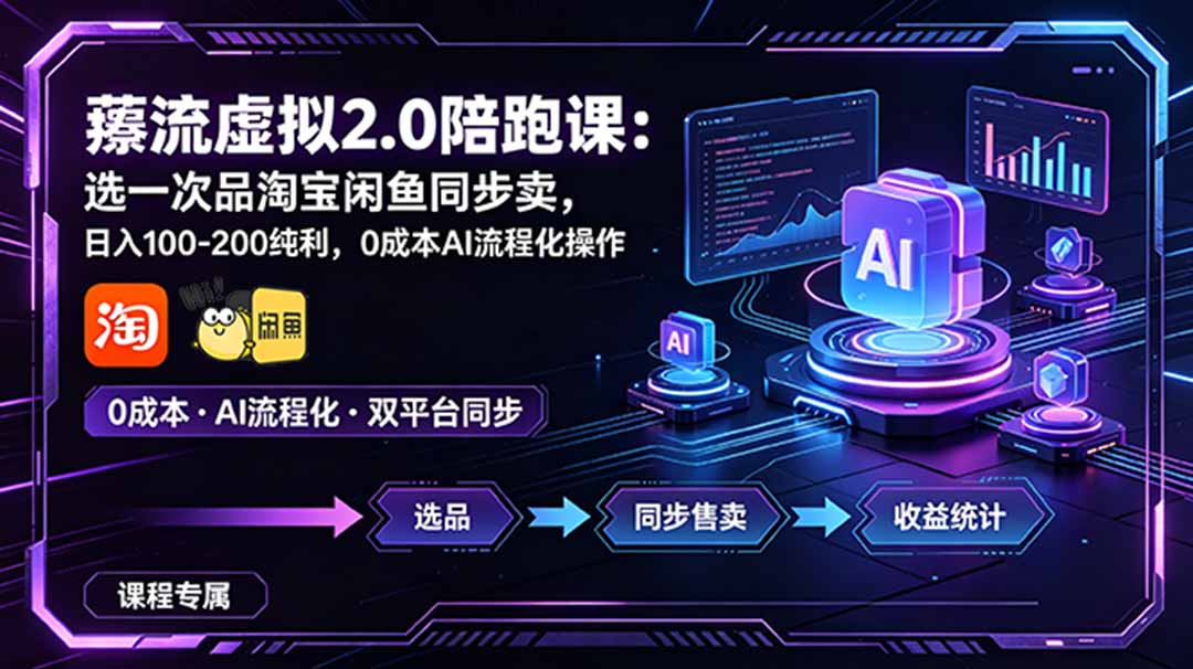 薅流虚拟2.0陪跑课:选一次品淘宝闲鱼同步卖,日入100-200纯利,0成本AI流程化操作-网创资源地
