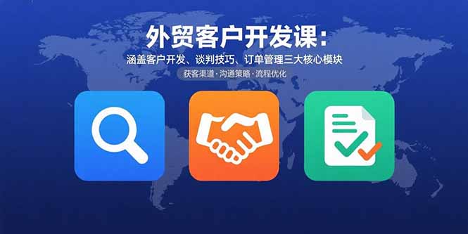 外贸客户开发课:涵盖客户开发、谈判技巧、订单管理三大核心模块-网创资源地
