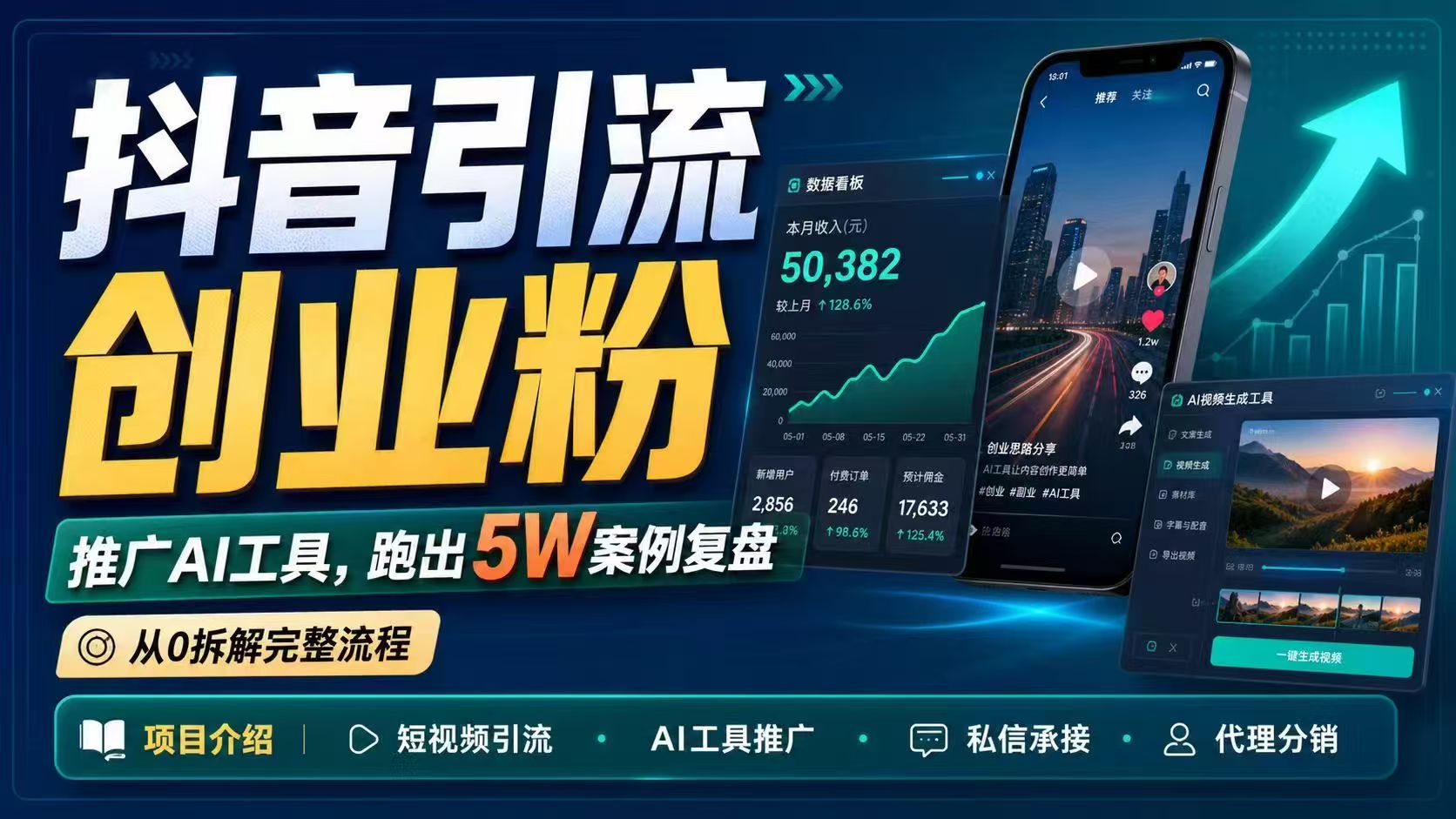抖音引流创业粉推广AI工具,一个月跑出5W案例复盘,从0拆解完整流程-网创资源地