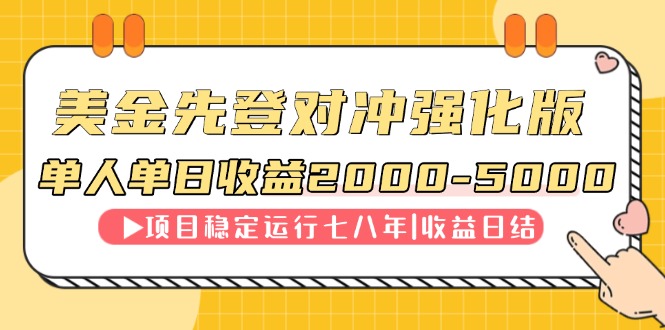 连续8年创单日收入NO.1项目,日收益2000-5000-网创资源地