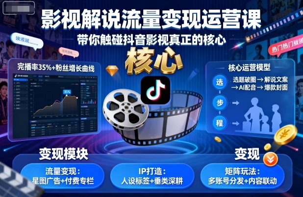 影视解说流量变现运营课,带你触碰抖音影视真正的核心-网创资源地