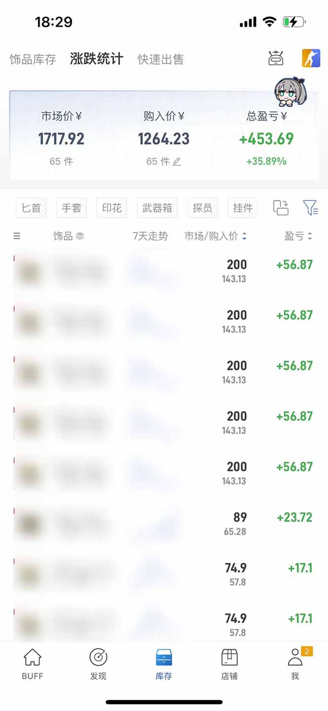 图片[2]-2025网易buff搬砖，一周操作2小时，收入1600+-网创资源地