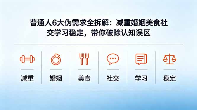 付费文章:普通人6大伪需求全拆解:减重婚姻美食社交学习稳定,带你破除认知误区-网创资源地