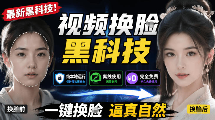AI人工智能如此夸张？一键视频换Lian黑科技，纯本地离线运行，本地视频换Lian娱乐工具，AI FaceSwap-网创资源地