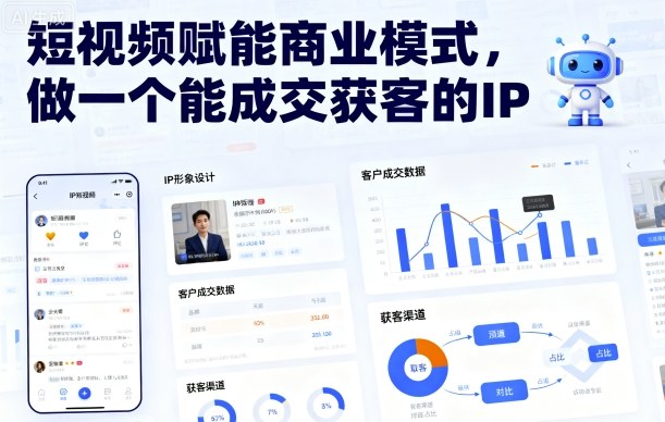 短视频赋能商业模式,做一个能成交获客的IP-网创资源地