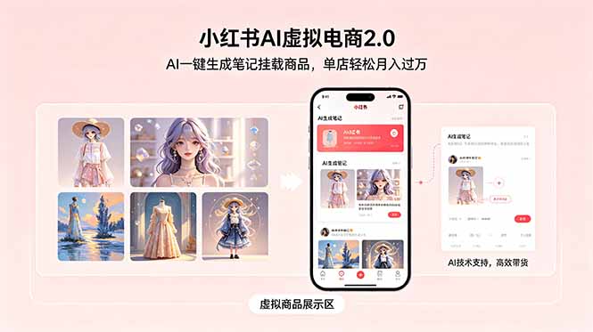 小红书AI虚拟电商2.0,AI一键生成笔记挂载商品,单店轻松月入过万-网创资源地