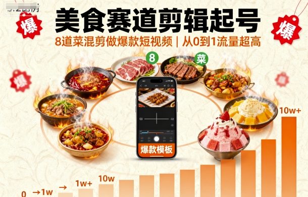 美食赛道剪辑起号,8道菜混剪做爆款短视频,从0到1,流量超高-网创资源地