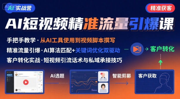 AI+短视频引爆精准客户实战营，手把手教你引爆Ai短视频精准流量-网创资源地