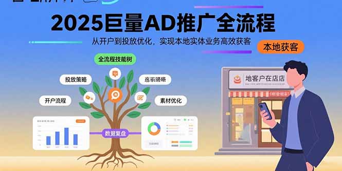 2025巨量AD推广全流程,从开户到投放优化,实现本地实体业务高效获客-网创资源地