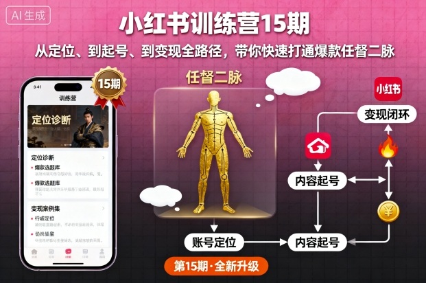小红书训练营15期,从定位、到起号、到变现全路径,带你快速打通爆款任督二脉-网创资源地